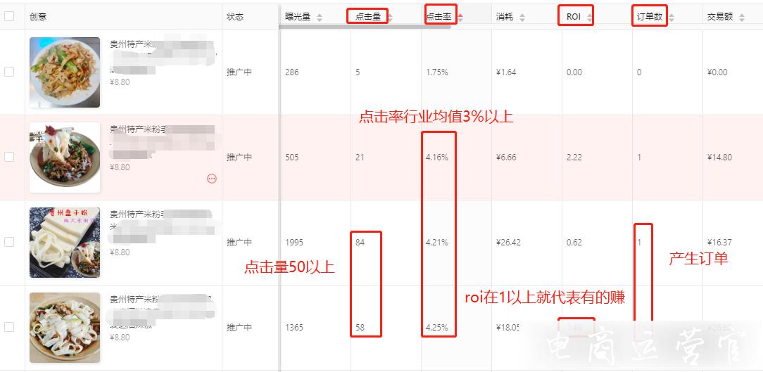 小商家怎么从零做起一家食品类目店铺?拼多多开店实操经验分享